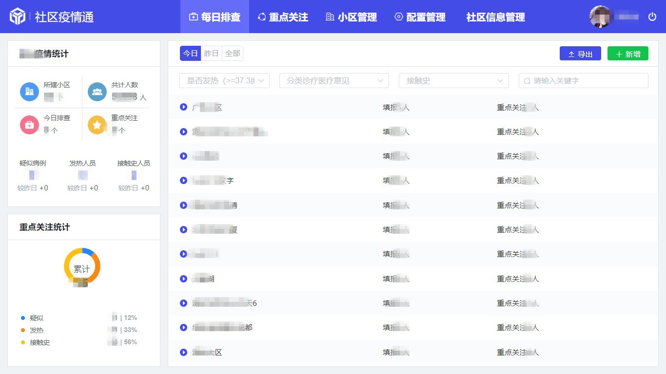 辰安科技助力政府和企業科學防疫 復工復產 辰安科技助力政府和企業科學防疫 復工復產