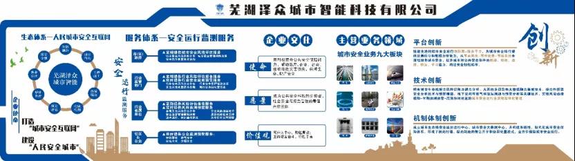 蕪湖澤眾城市智能正式運營,支撐構建城市生命線安全監測體系 蕪湖澤眾城市智能正式運營,支撐構建城市生命線安全監測體系
