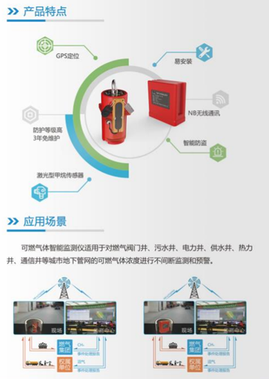 辰安科技中標煙臺市福山區綜合行政執法局可燃氣體安全運行智能監測儀采購項目 辰安科技中標煙臺市福山區綜合行政執法局可燃氣體安全運行智能監測儀采購項目