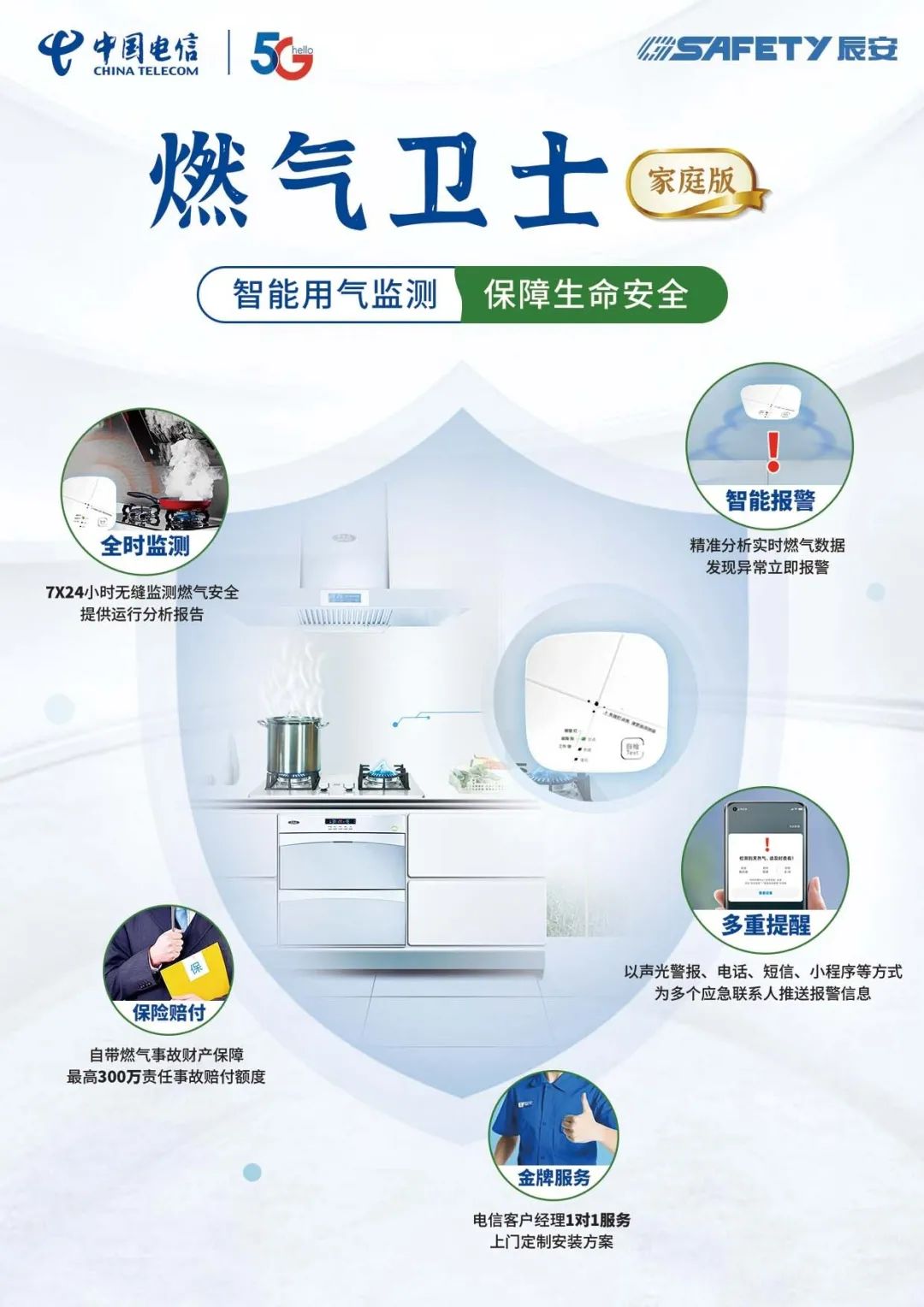 一天兩起!居民燃氣安全何其重要!“燃氣衛士”提供安全屏障 一天兩起!居民燃氣安全何其重要!“燃氣衛士”提供安全屏障