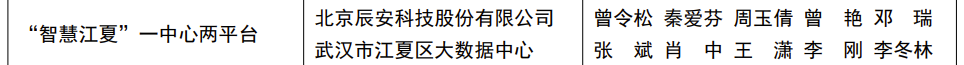 喜訊!辰安科技“智慧江夏”一中心兩平臺項目榮獲“2022中國地理信息產業優秀工程”金獎 喜訊!辰安科技“智慧江夏”一中心兩平臺項目榮獲“2022中國地理信息產業優秀工程”金獎