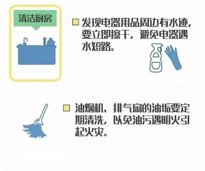 春節離家忘關火,鍋干燒7天!居民廚房燃氣安全亟須重視 春節離家忘關火,鍋干燒7天!居民廚房燃氣安全亟須重視