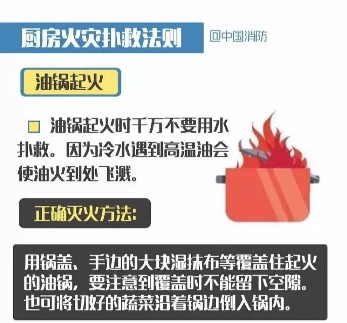 春節離家忘關火,鍋干燒7天!居民廚房燃氣安全亟須重視 春節離家忘關火,鍋干燒7天!居民廚房燃氣安全亟須重視