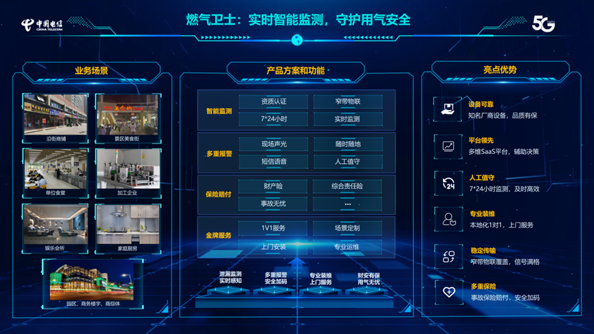 數實融合,守護城市公共安全|辰安科技攜手中國電信亮相2023年中國互聯網大會 數實融合,守護城市公共安全|辰安科技攜手中國電信亮相2023年中國互聯網大會